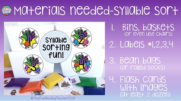 Materials needed for syllable sort game