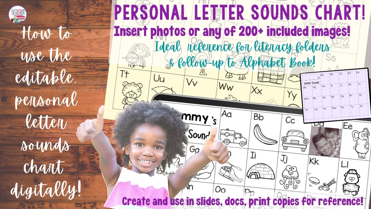 How to use the Edible, personal letter sounds chart digitally