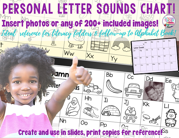 Personal, Editable Alphabet Chart with over 200 images for your Drive! Individualize in you Slides program for each student! #kindergarten #1stgrade #earlylearning #earlyliteracy #letters #ThatFunReadingTeacher #alphabet #TpT