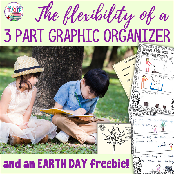 It's almost Earth Day! Students have many ideas to share about ways kids can help the earth! This K-3 f free graphic organizer is linked in my profile to help them get their ideas down however they are able! 